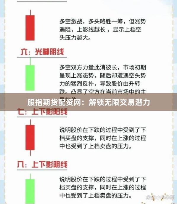 股指期货配资网：解锁无限交易潜力