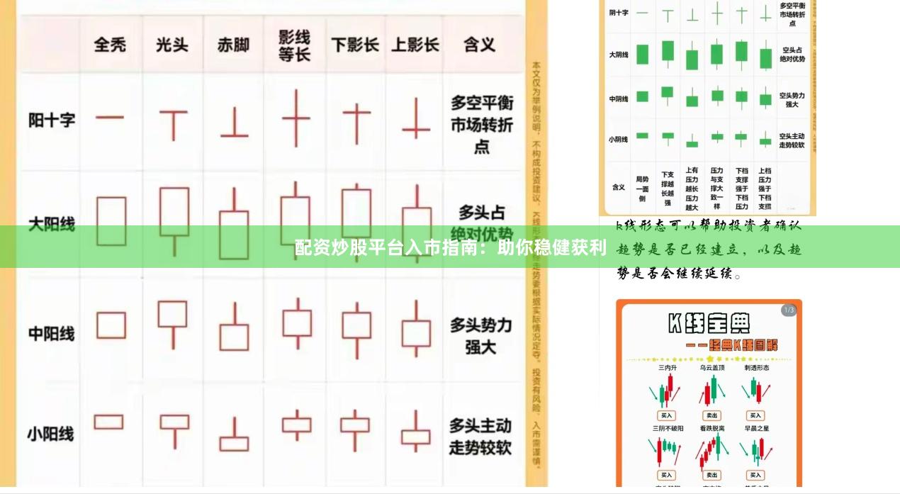 配资炒股平台入市指南：助你稳健获利