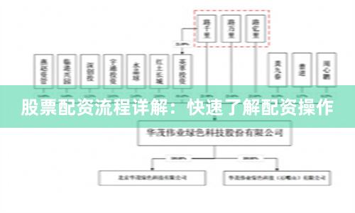 股票配资流程详解：快速了解配资操作