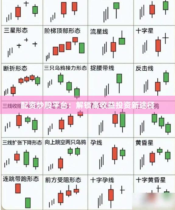 配资炒股平台：解锁高收益投资新途径