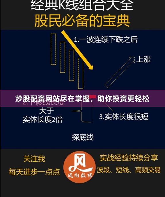 炒股配资网站尽在掌握，助你投资更轻松